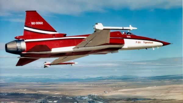 F-20 Tigershark in Red